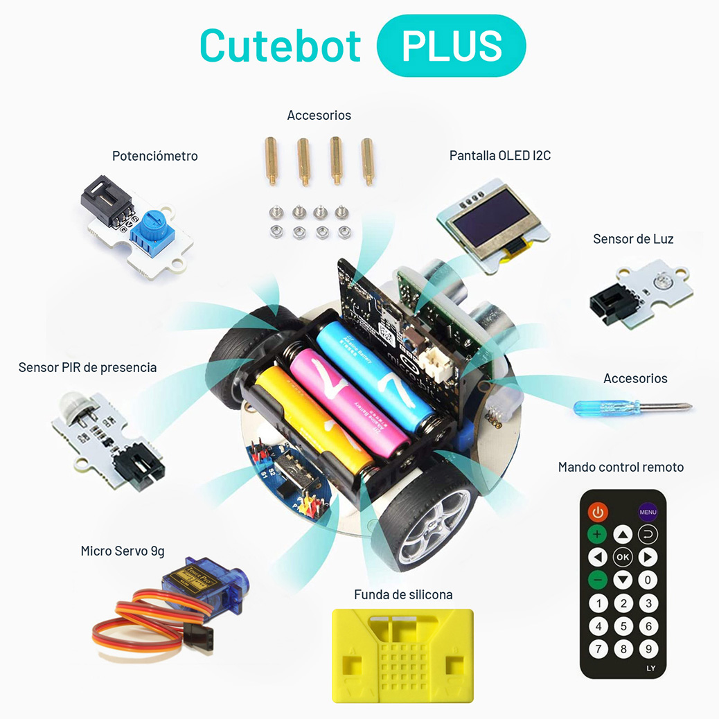 componentes Cutebot PLUS