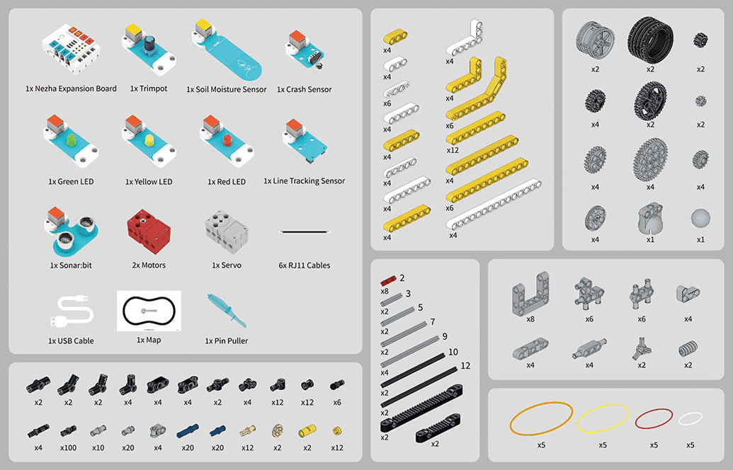 Inventor Kit v2 componentes