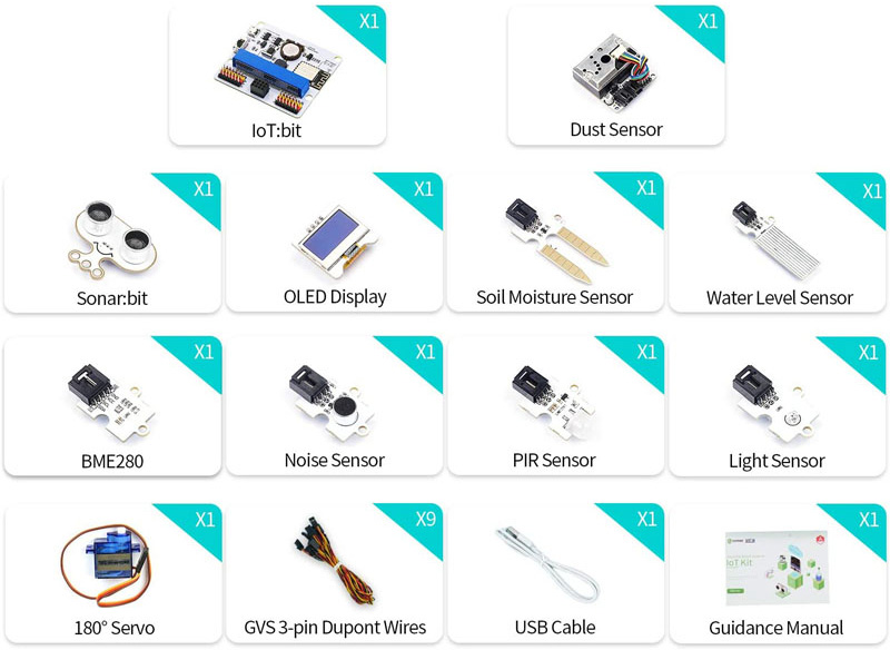componentes iot kit para microbit