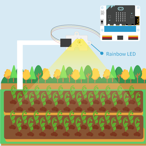 luz artificial con microbit smart agriculture kit